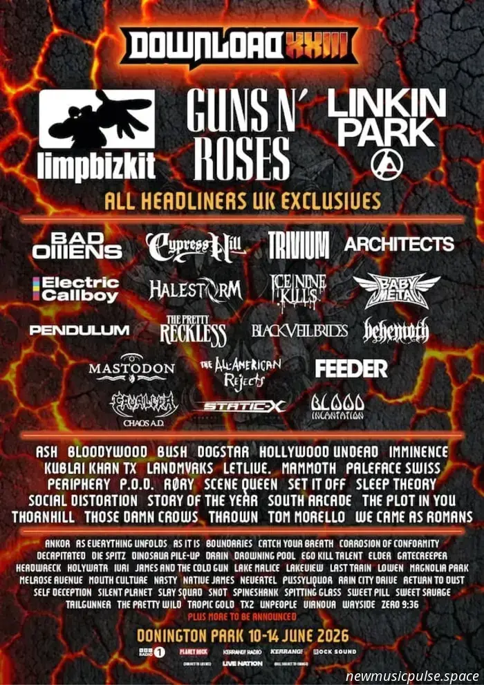Download Festival 2026: Limp Bizkit, Guns N' Roses, and Linkin Park to Headline